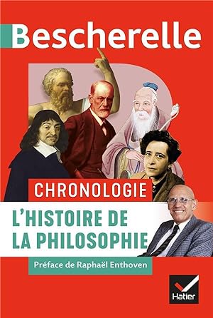 chronologie ; l'histoire de la philosophie