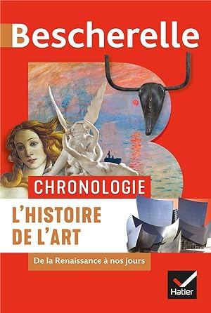 Bescherelle : chronologie ; l'histoire de l'art de la Renaissance à nos jours