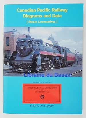 Canadian Pacific Railway Diagrams and Data Steam Locomotives