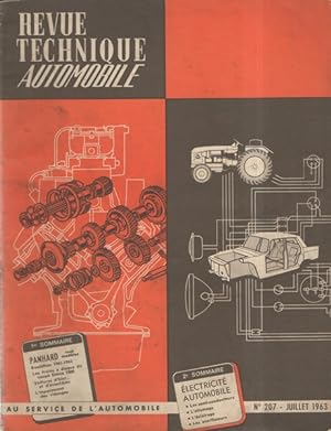 Panhard tous modèles Evolution construction de 1961 à 1962, de 1962 à 1963, les freins à disque d...