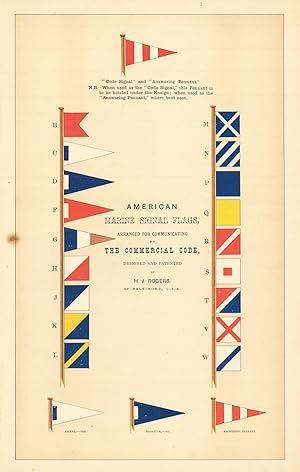 American Marine Signal Flags, arranged for communicating by the Commercial Code, designed and pat...