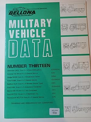 Bellona Military Vehicle Data, number thirteen (13)