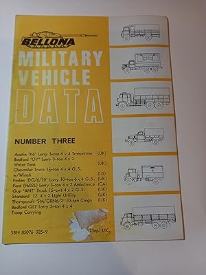 Bellona Military Vehicle Data, number three (3)