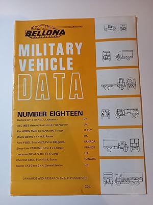 Bellona Military Vehicle Data, number eighteen (18)
