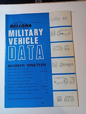 Bellona Military Vehicle Data, number nineteen (19)