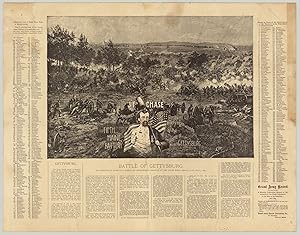 J. F. Chase, No. 1 Cannonier of the Fifth Maine Battery. Received Forty-eight Wounds at the Battl...