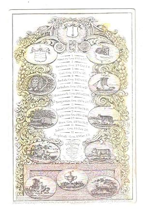 Sabbath School Cards, or Scripture Maps