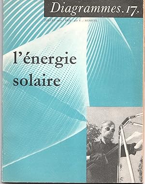 L'énergie solaire. N° 17 de juillet 1958 de la revue Diagrammes