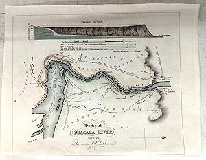 Sketch of Niagara River between Queenston & Chippewa