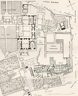 Plan of the Excavations on the Palatine