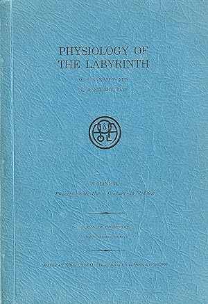 Physiology of the Labyrinth