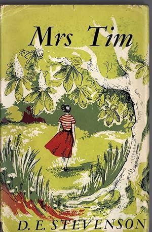 MRS TIM