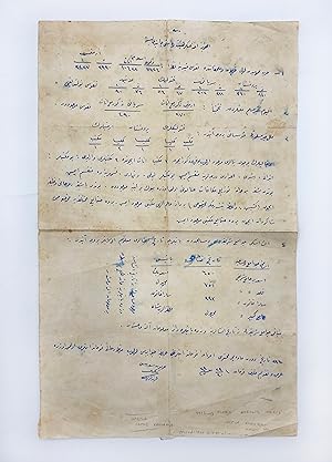 [AMERICAN SCHOOLS IN HARPUT] Historical autograph document on the inventory of post-war American ...