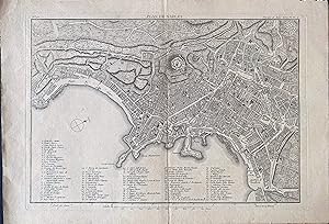 Plan de Naples