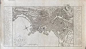 Plan von Neapel, Weimar im Verlage des Geograph. Instituts 1808