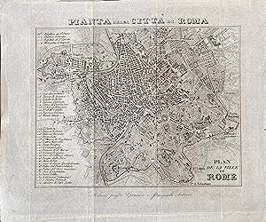 Pianta della città di Roma / Plan de la ville de Rome