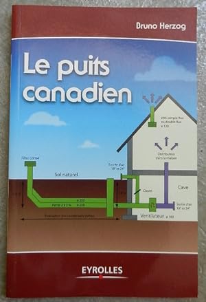 Le puits canadien.