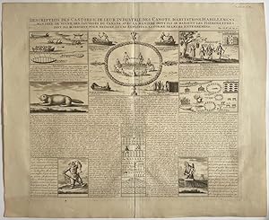 [Antique history print, engraving] I Canada: Description des Castors. [Canada], published 1719, 1 p.