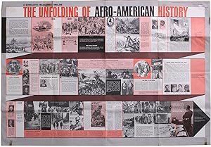 The Unfolding of Afro-American History