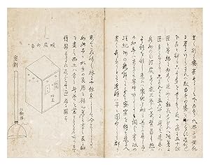 Manuscript on paper, entitled "Gozui hen" ["Shiitake Mushroom Cultivation"] by Shigehiro (or Chur...