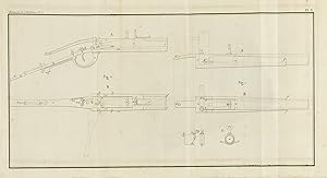 MÉMORIAL de l'artillerie ou recueil de mèmoires, expériences, observations et procédés relatifs a...