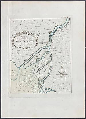 Map of Euphrates River