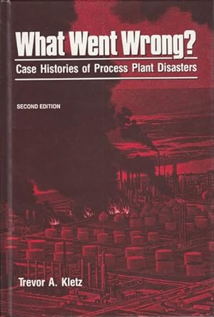What Went Wrong. Case Histories of Process Plant Disasters