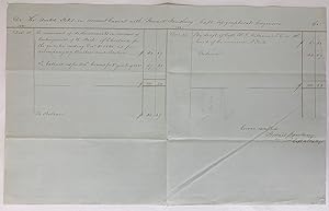 Ledger of Accounts for Howard Stansbury Captain United States Topographical Engineers with Signat...