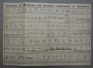 The Principles of Mechanics & Practical Applications to Machinery Illustrated - Eagle Cycle Co