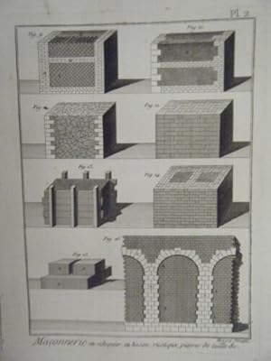 GRAVURE 18è D' EPOQUE MACONNERIE EN ECHIQUIER EN LIAISON RUSTIQUE PIERRES TAILLE