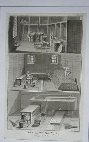 GRAVURE 18ème D' EPOQUE FABRIQUE TABAC ECONOMIE RUSTIQUE