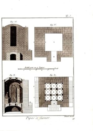 GRAVURE 18ème D' EPOQUE PIPES A FUMER PLANCHE 3