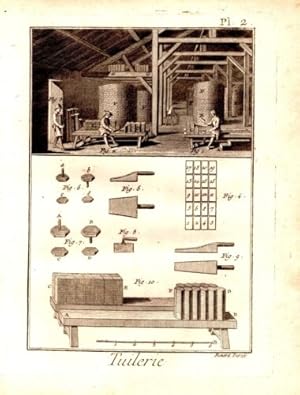 GRAVURE 18ème d' EPOQUE ARCHITECTURE TUILERIE PLANCHE 2