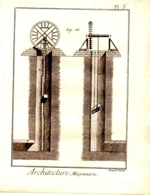 GRAVURE 18ème d' EPOQUE ARCHITECTURE MACONNERIE PLANCHE 5