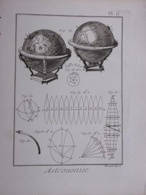 GRAVURE 18ème D' EPOQUE ASTRONOMIE PLANCHE 6