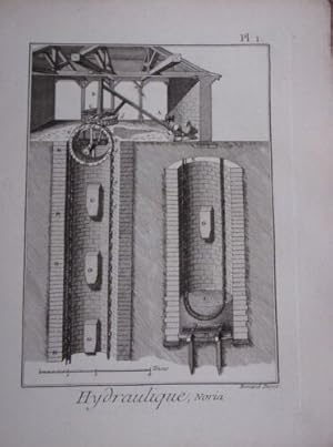 GRAVURE 18ème D' EPOQUE HYDRAULIQUE NORIA PLANCHE 1