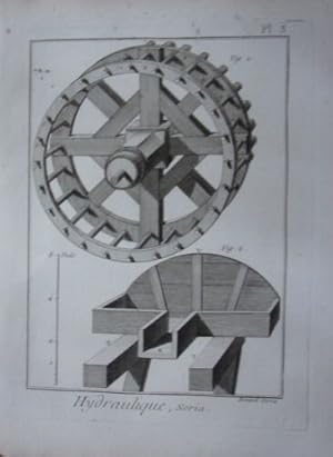GRAVURE 18ème D' EPOQUE 1778 HYDRAULIQUE NORIA PLANCHE 3
