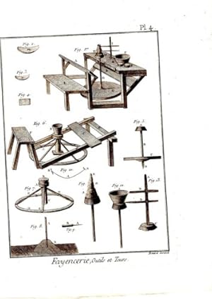 GRAVURE 18ème d' EPOQUE FAYENCERIE OUTILS ET TOURS