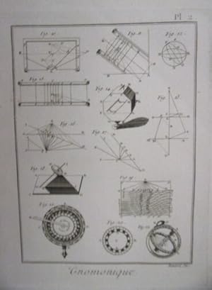 GRAVURE 18è D' EPOQUE 1778 GNOMONIQUE PLANCHE 2