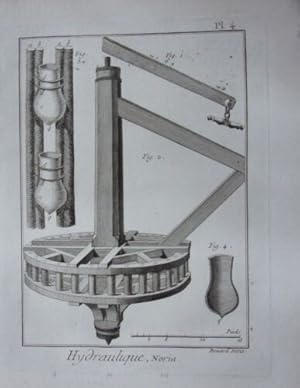 GRAVURE 18ème D' EPOQUE 1778 HYDRAULIQUE NORIA PLANCHE 4