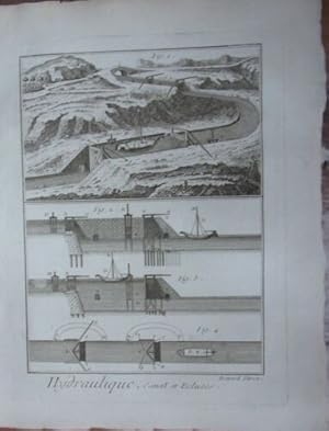 GRAVURE 18ème D' EPOQUE 1778 HYDRAULIQUE CANAL ET ECLUSES