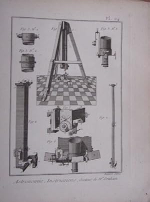 GRAVURE 18ème D' EPOQUE ASTRONOMIE INSTRUMENTS PLANCHE 24