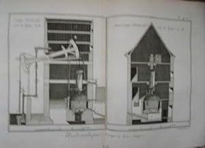 GRAVURE 18ème D' EPOQUE 1778 HYDRAULIQUE POMPE A EAU COUPES