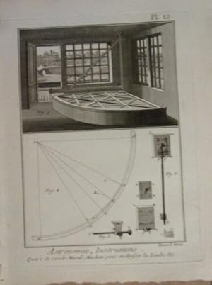GRAVURE 18ème D' EPOQUE 1778 ASTRONOMIE INSTRUMENTS QUART DE CERCLE MURAL