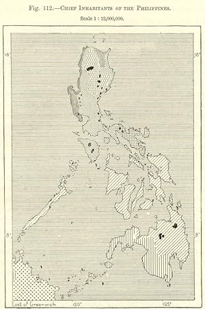 Chief Inhabitants of the Philippines,1800s Antique Map