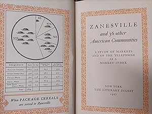 Zanesville and 36 Other American Communities