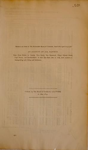 Return to an order of the honourable House of commons, dated 28th april 1819. For an account of a...
