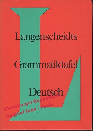 Langenscheidts Grammatiktafel Deutsch - Wendt, Heinz F.