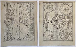 Antique print, etching and engraving | Celestial and Terrestrial globes (wereldbol met diverse te...