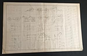 Official Records of the Union and Confederate Armies 1861-1865: Atlas Plate CLXXIII